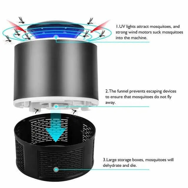 USB Powered Mosquito Killer Lamp Homebreez